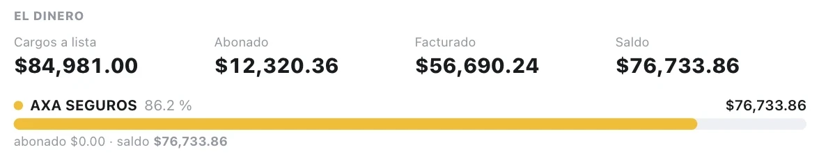 La cuenta del episodio, repartida. Detalle de Klinos Bill