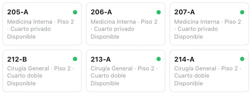 Cada cama, a la vista. Detalle de Klinos Care